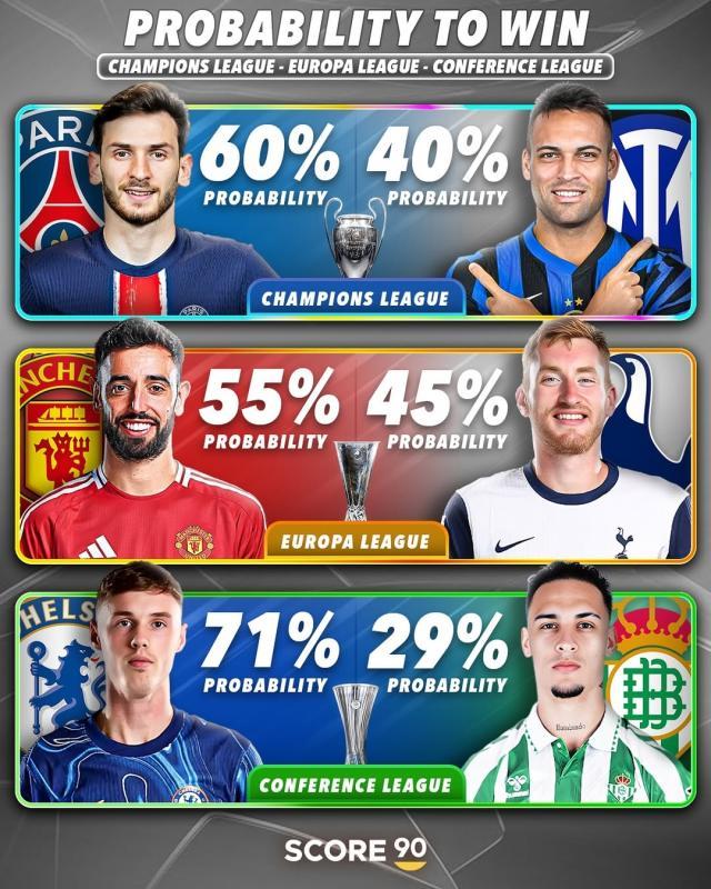 1746886293374071630.jpg 概率.jpg